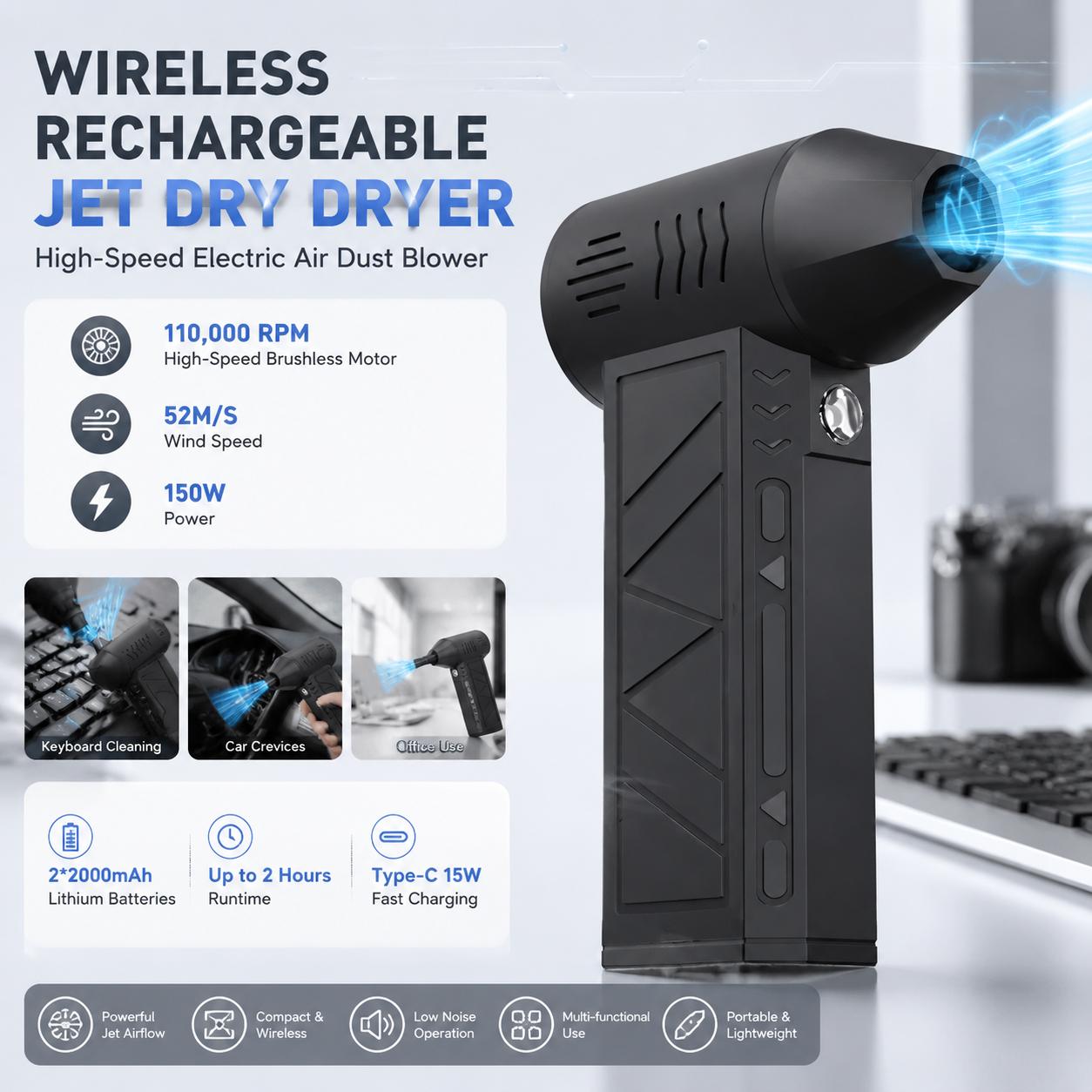 110000 RPM Electric Air Blower - Office Productivity Tech 评论和价格