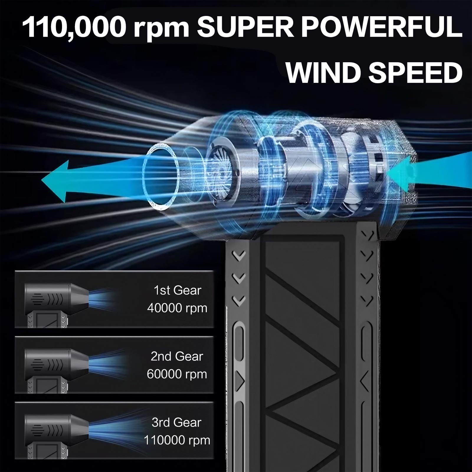 110000 RPM Electric Air Blower - Office Productivity Tech 评论和价格