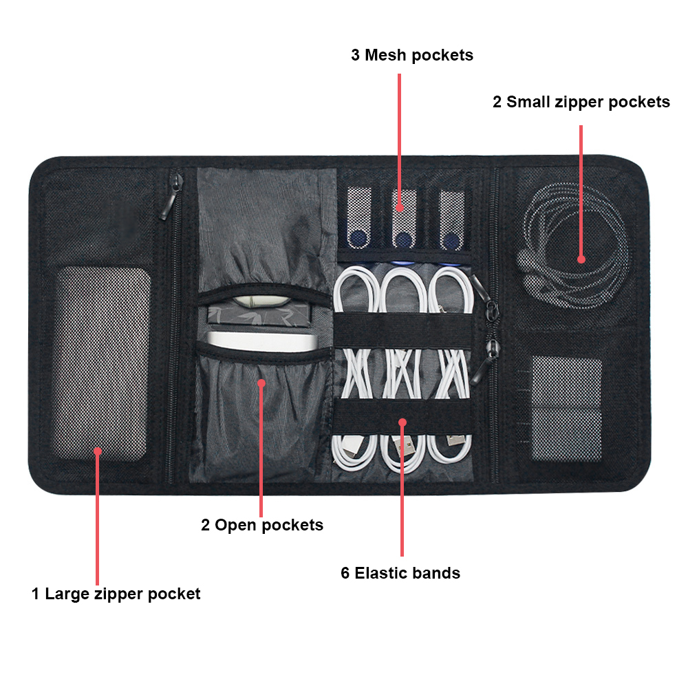 Tech Organizer Bag Cable Stora - The Office Tech 评论和价格